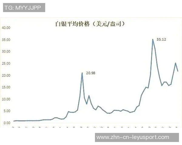 2025年财富观察：亿元先生背后的金元泡沫与身价虚高现象解析